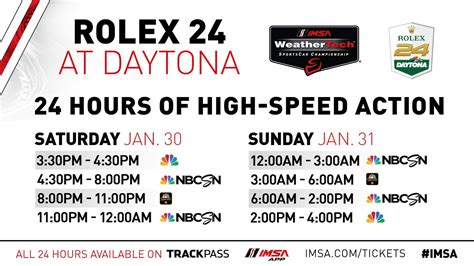 what time does the daytona rolex 24 start|rolex daytona tv schedule.